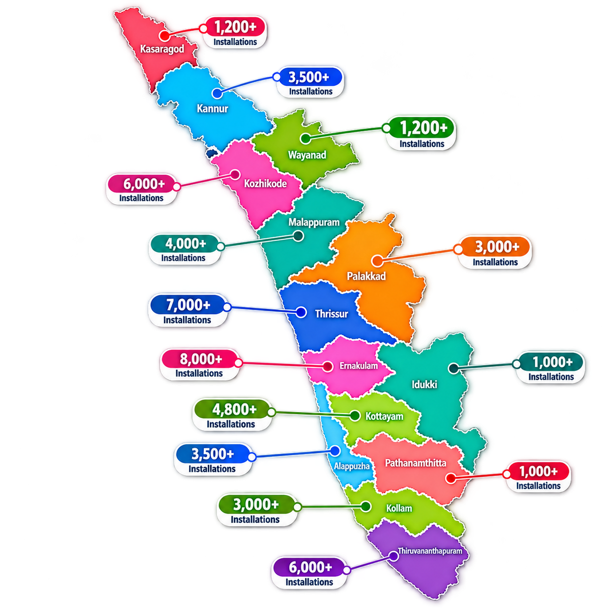 Kerala footprint map